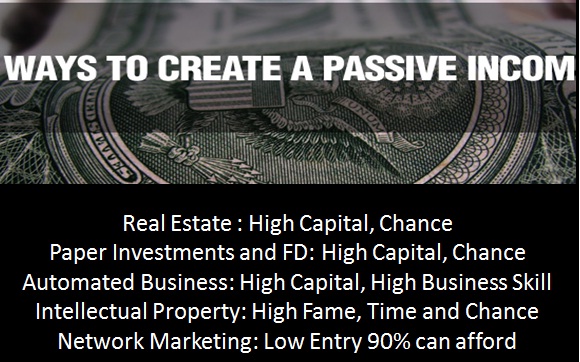 Passive income